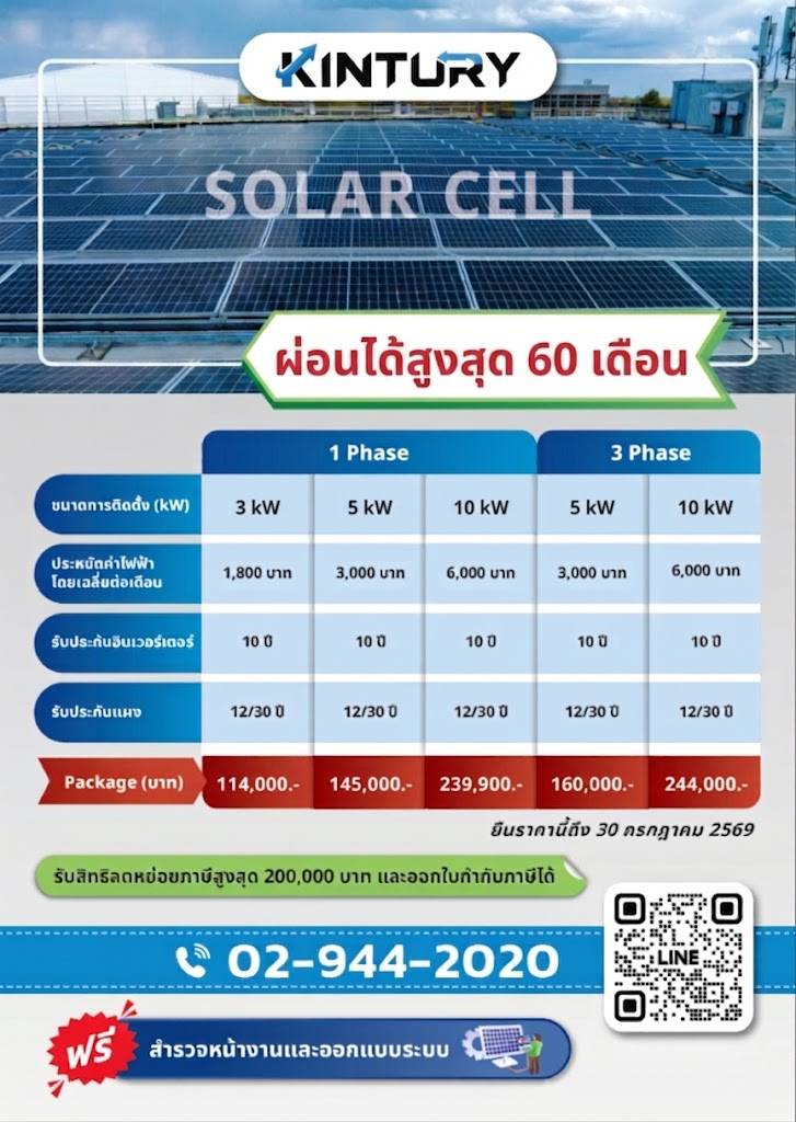 Kintury Promotion